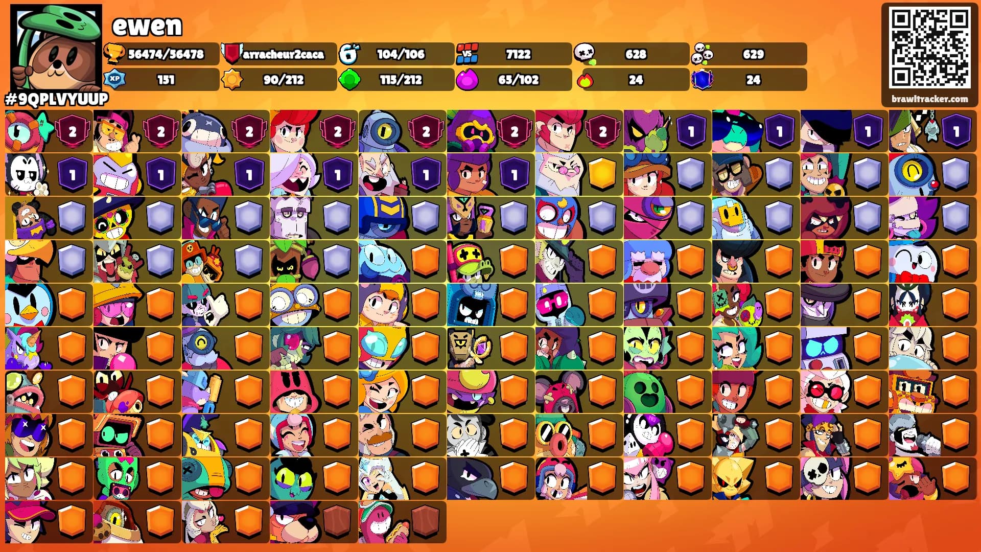 ewen's Ranks