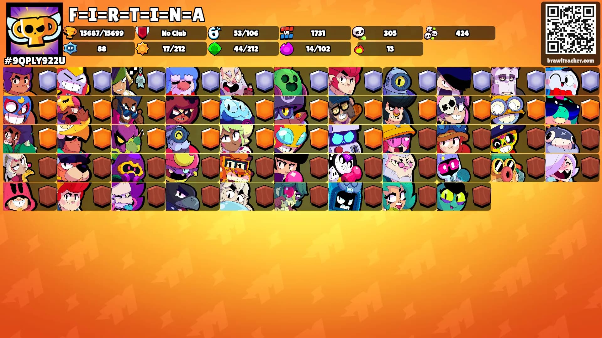 F=I=R=T=I=N=A's Ranks