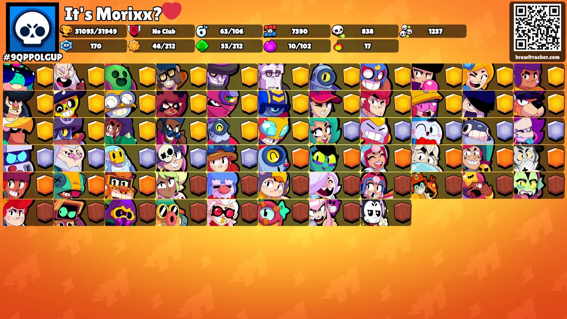It's Morixx?💔's Ranks
