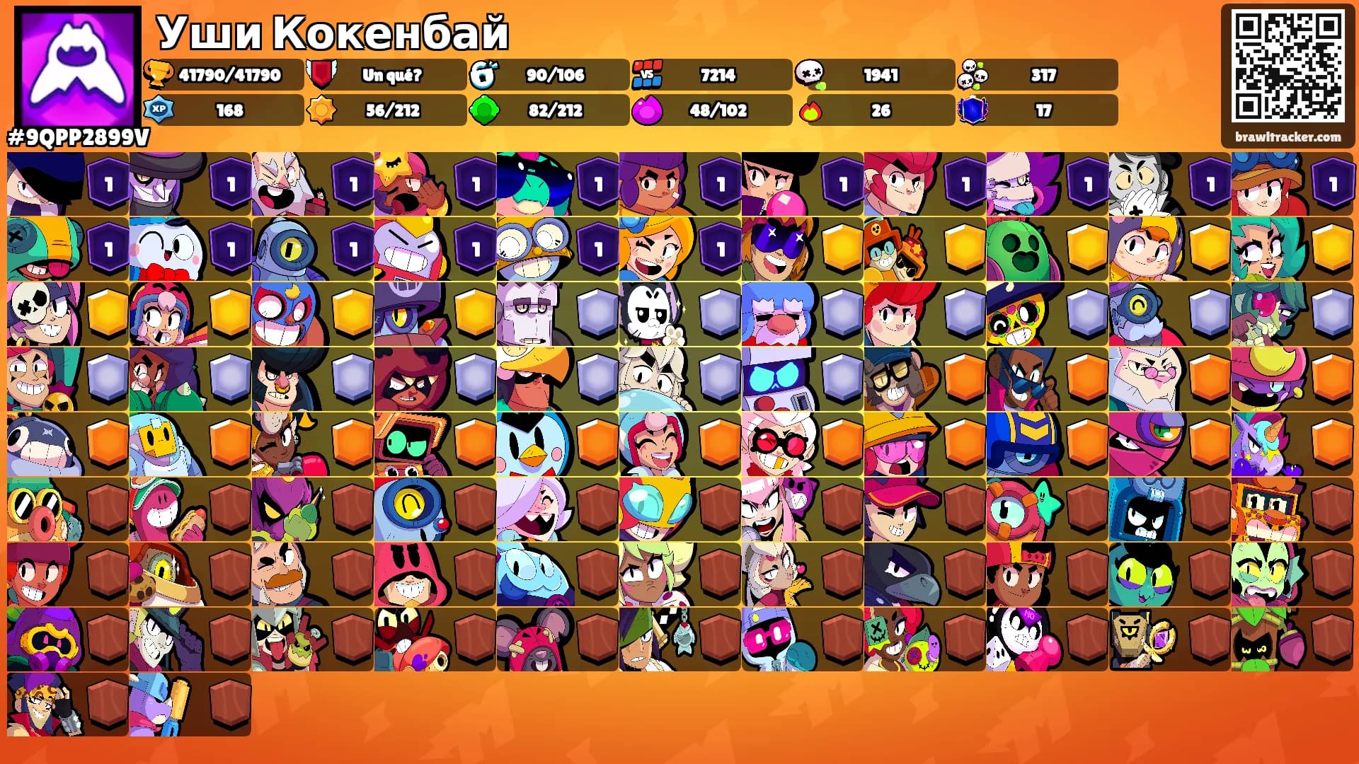 Уши Кокенбай's Ranks