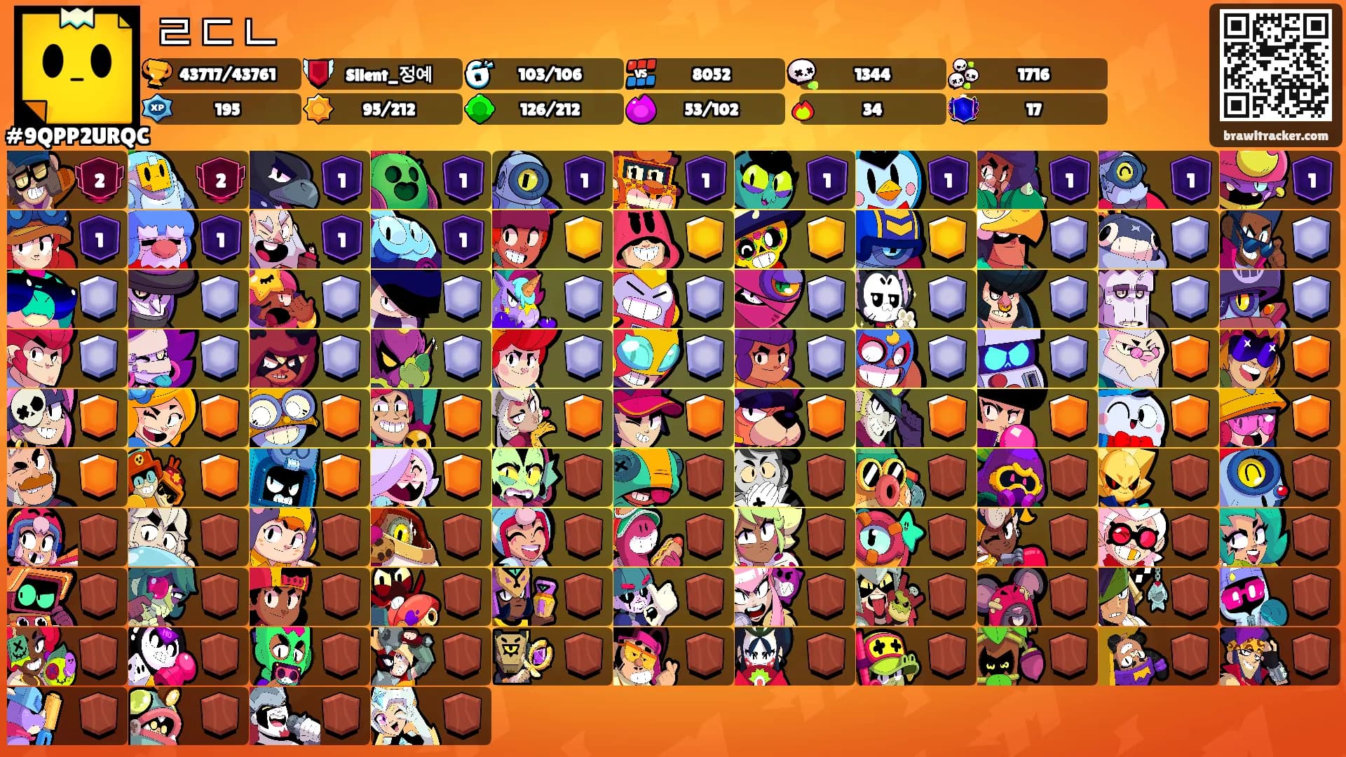 ㄹㄷㄴ's Ranks