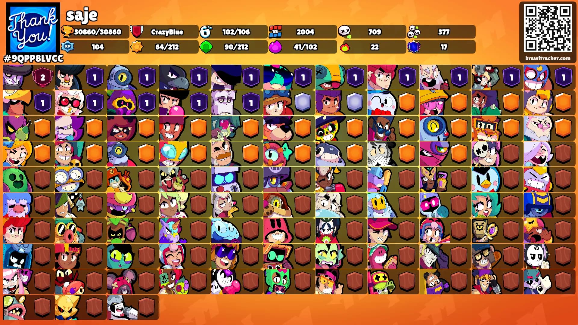 saje's Ranks
