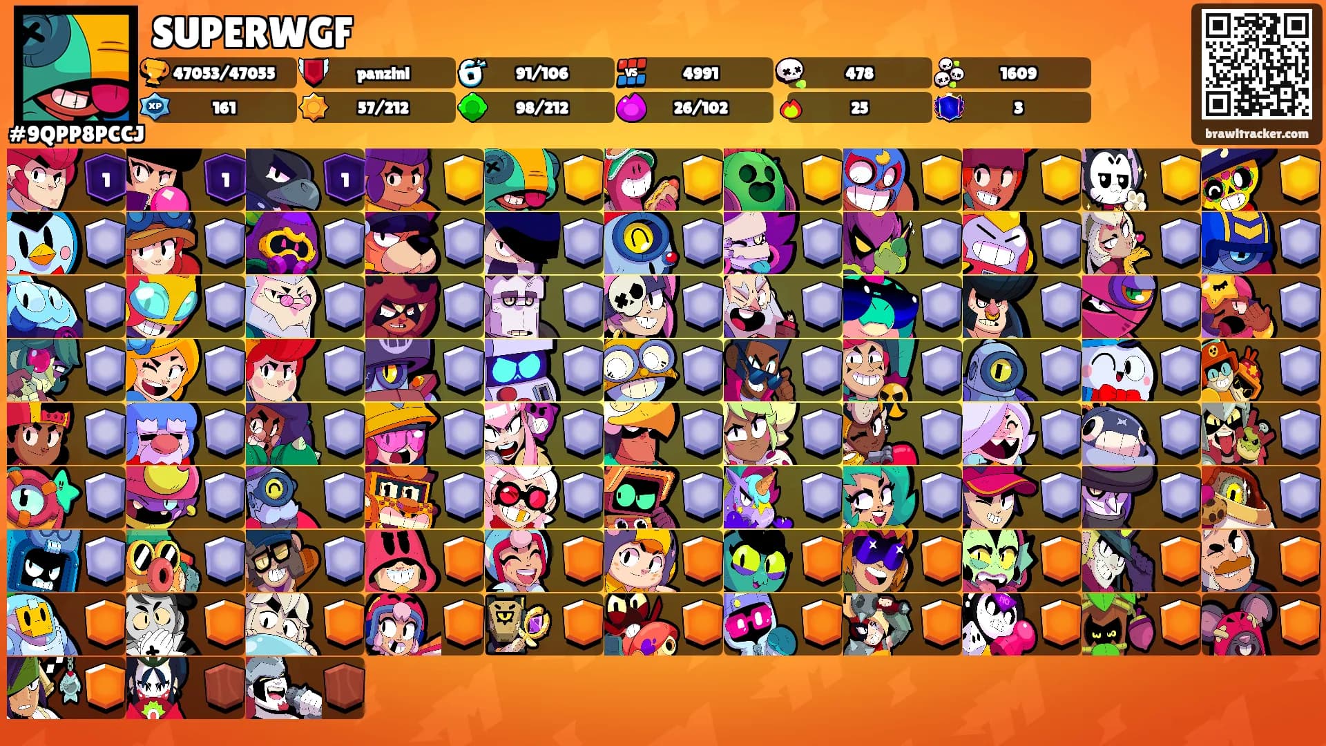 SUPERWGF's Ranks