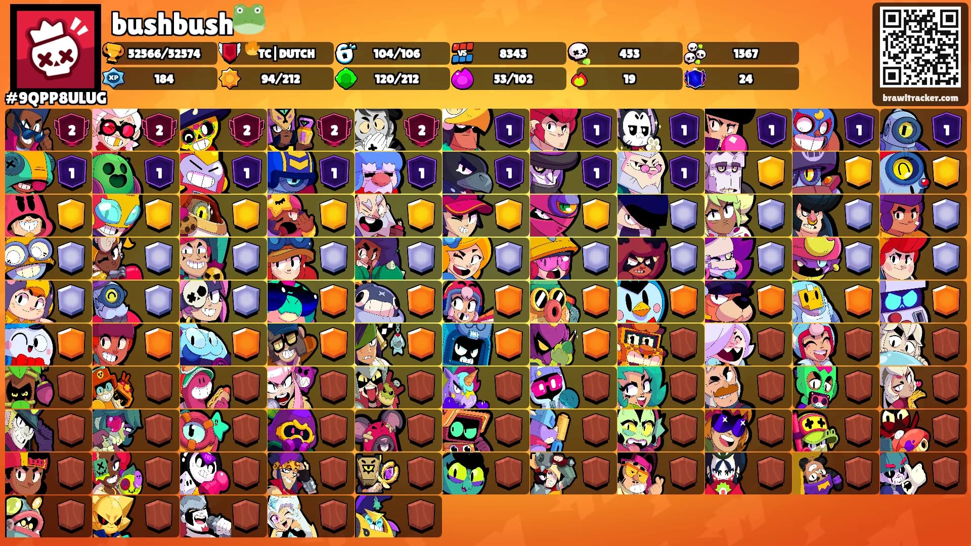 bushbush🐸's Ranks