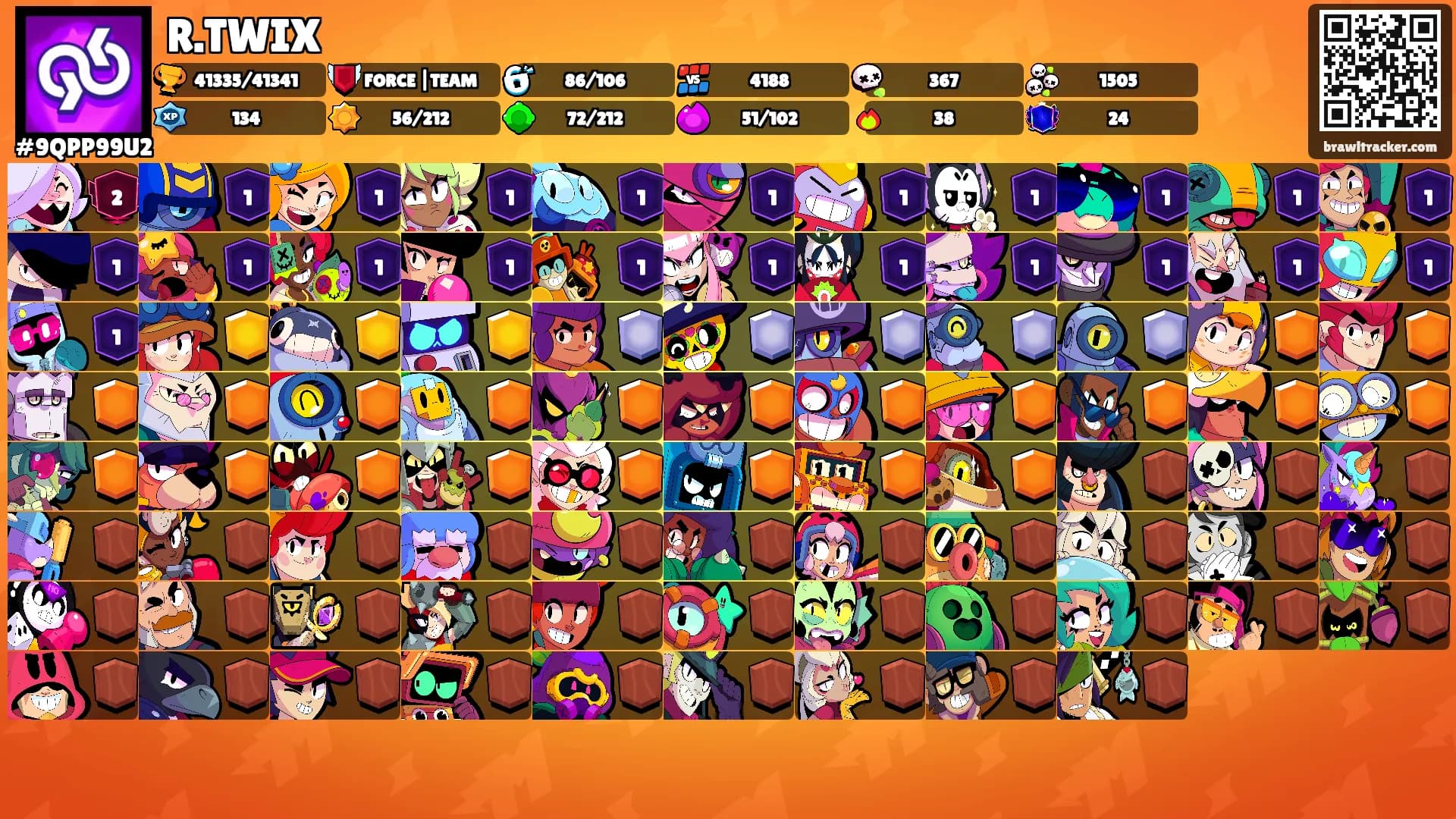 R.TWIX's Ranks