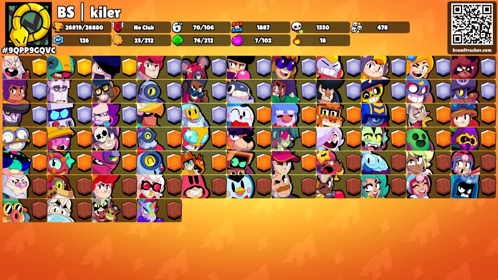 BS | kiler's Ranks