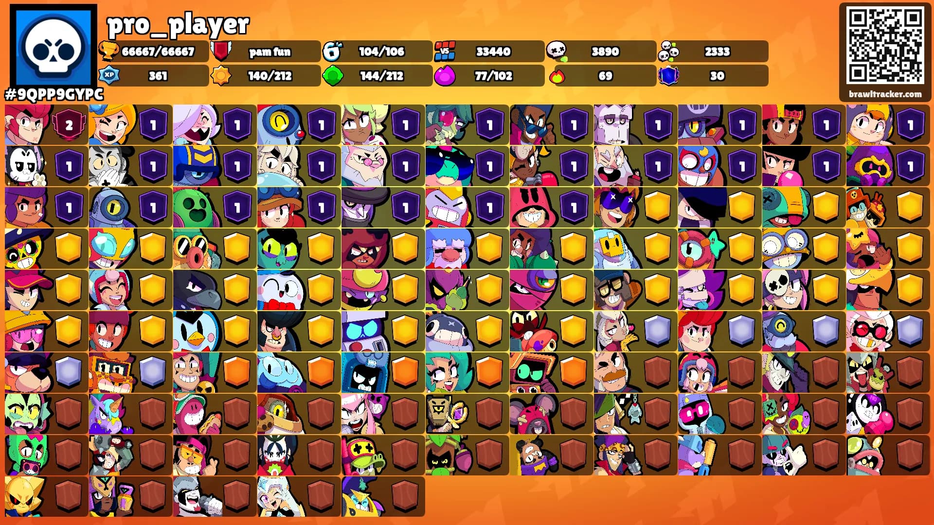 pro_player's Ranks