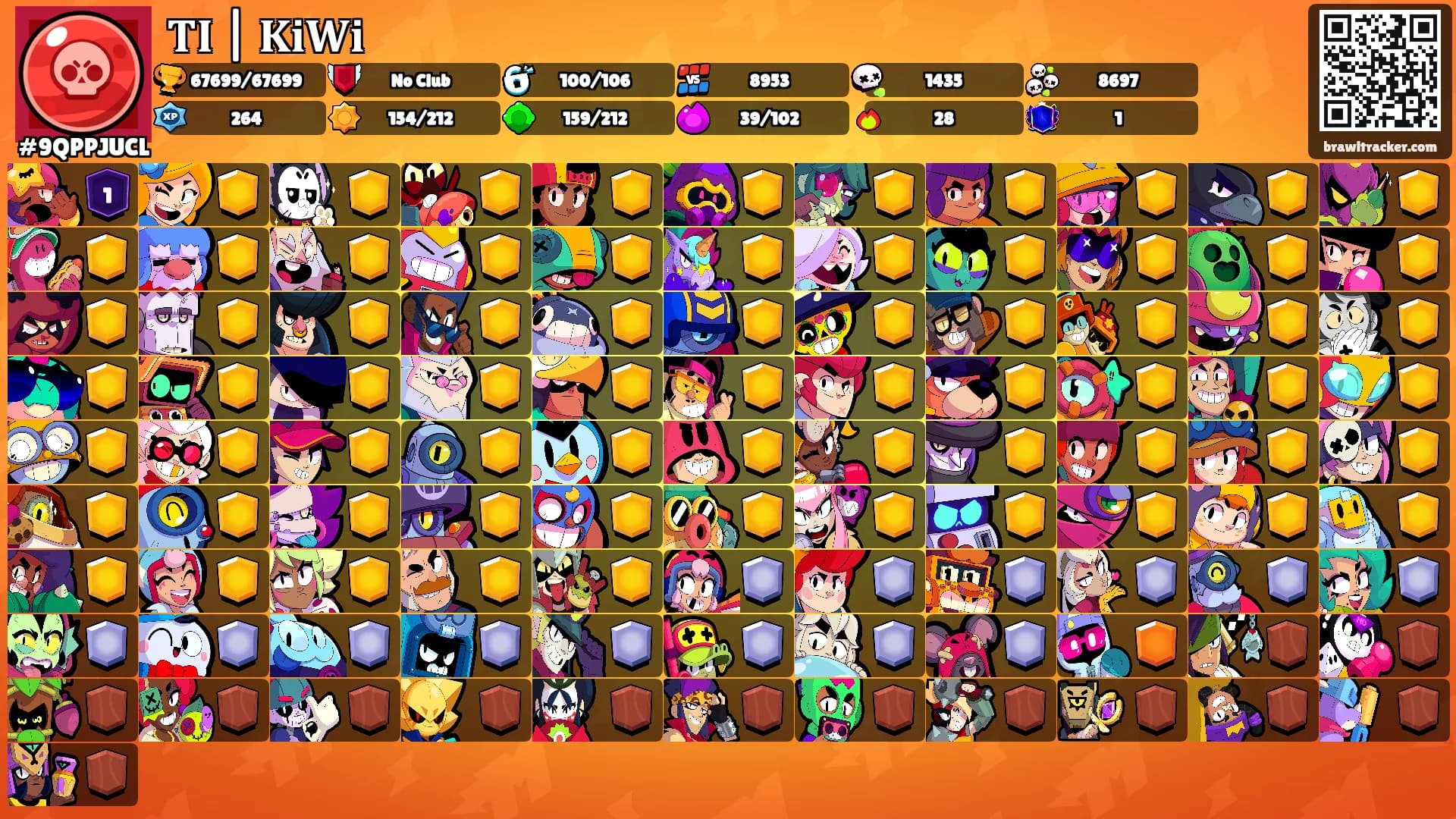 𝐓𝐈 | 𝐊𝐢𝐖𝐢's Ranks
