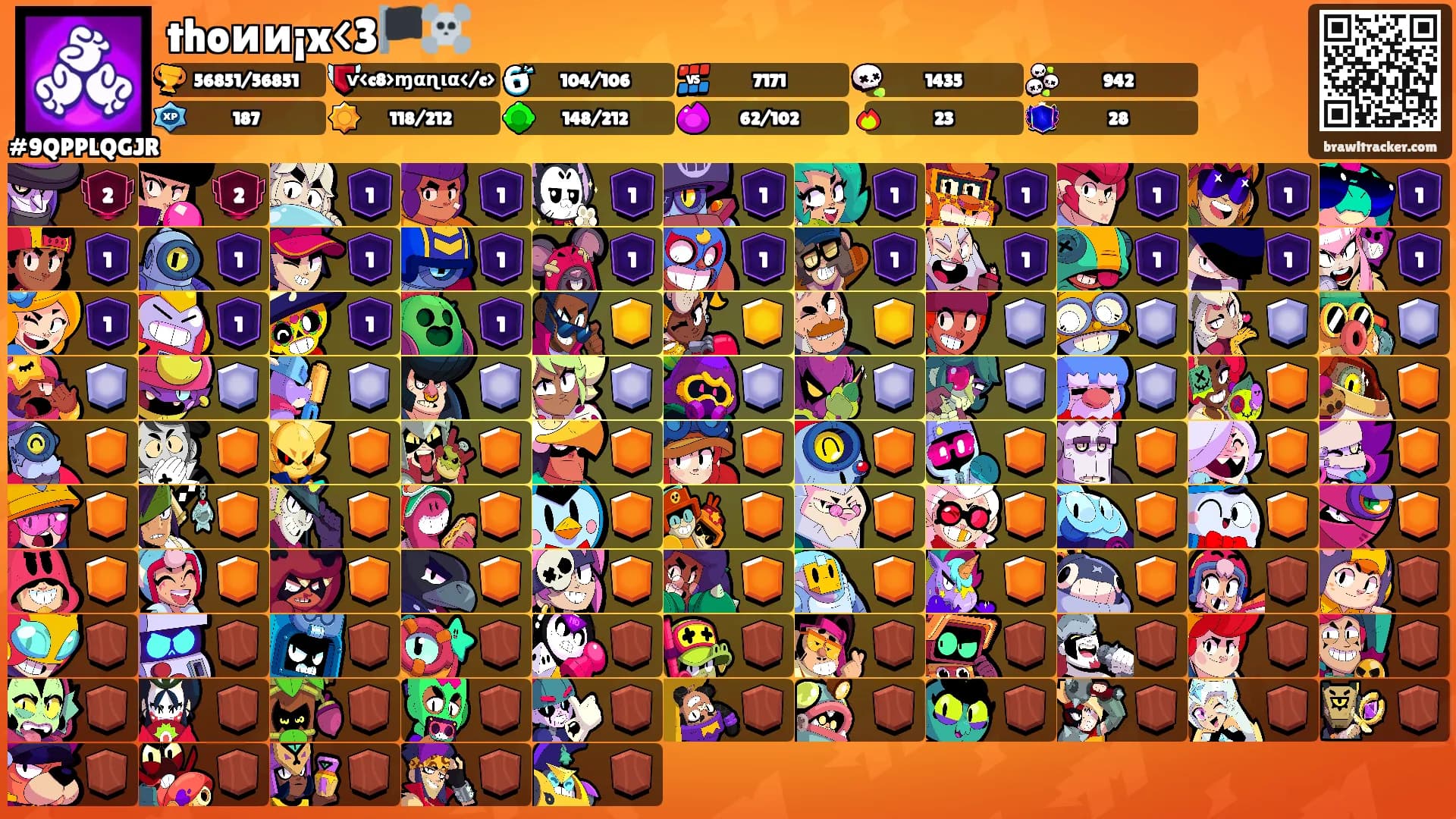thoии¡x<3🏴‍☠️'s Ranks