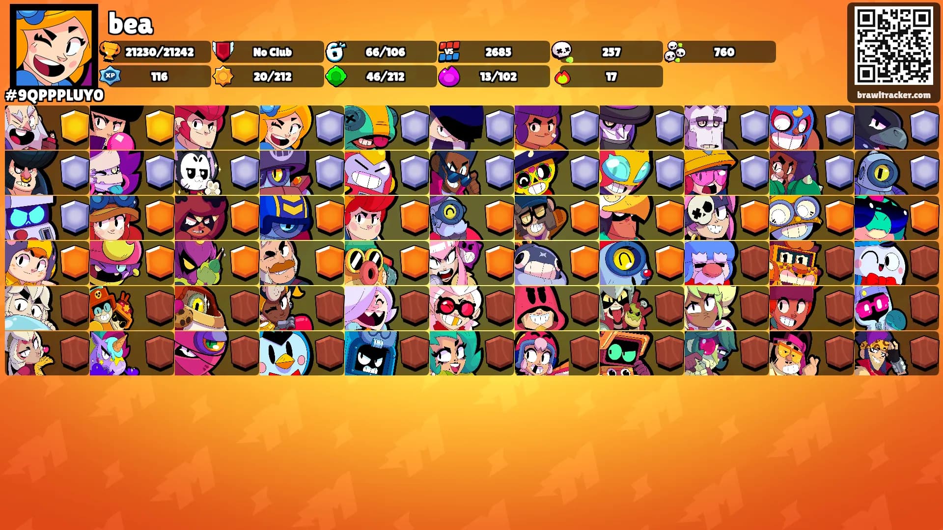 bea's Ranks