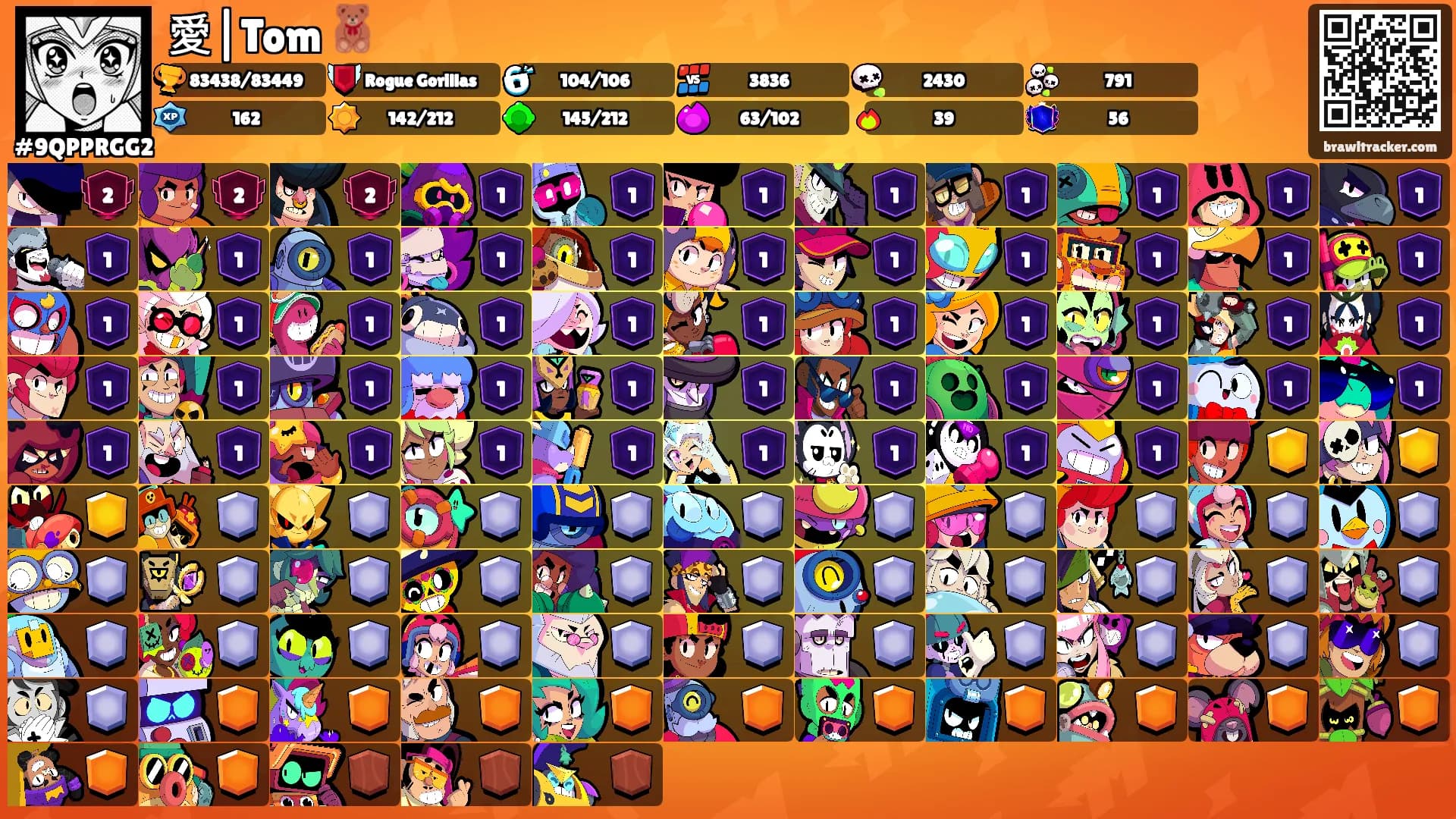 愛|Tom 🧸's Ranks