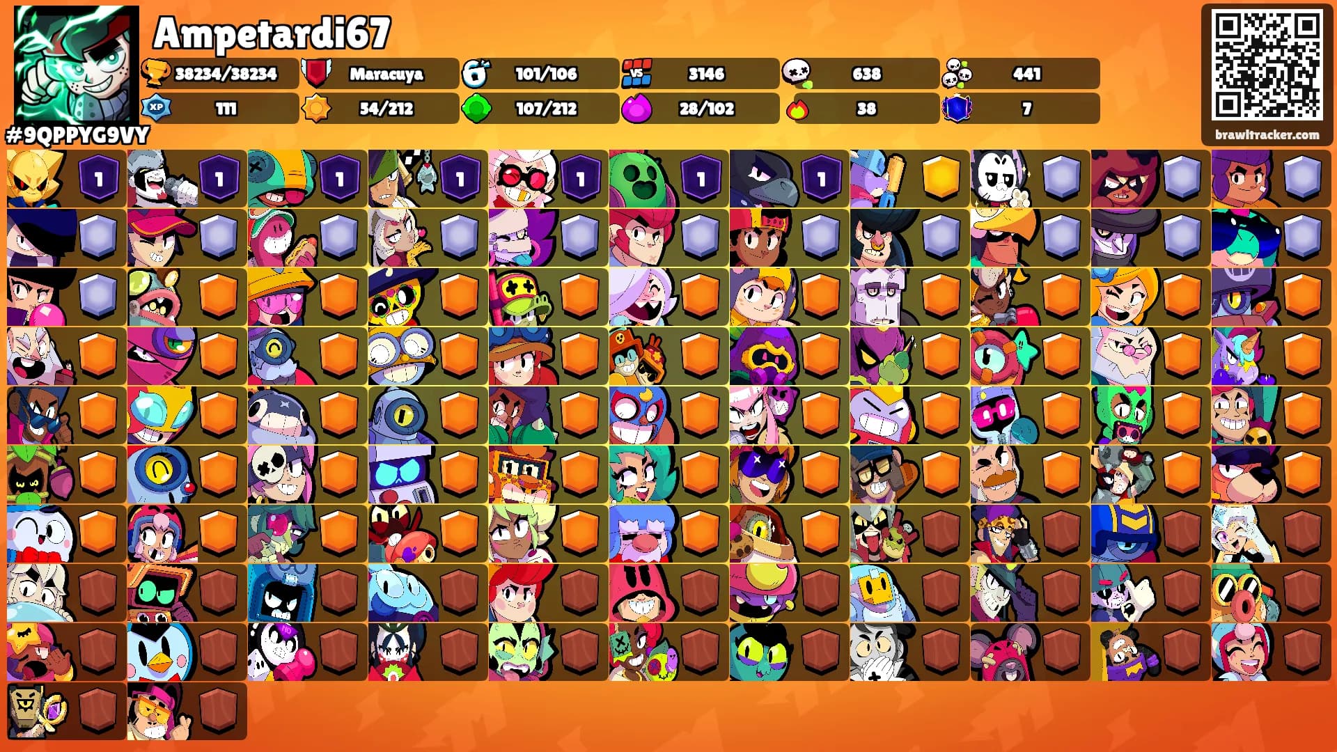 Ampetardi67's Ranks