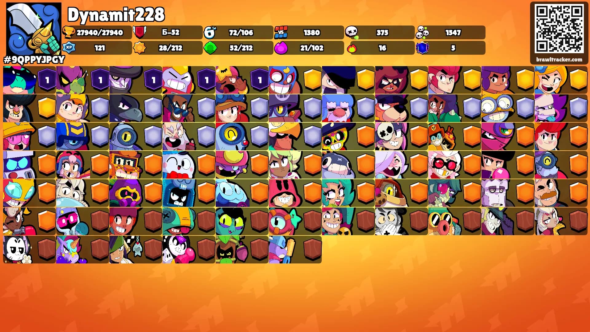 Dynamit228's Ranks