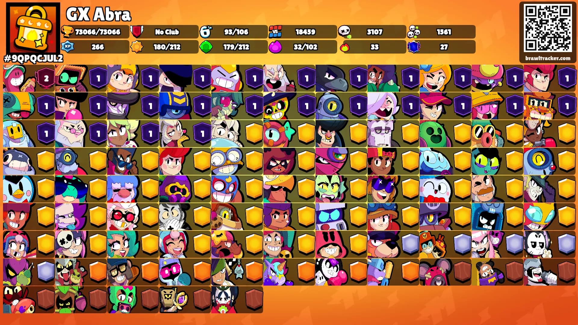 GX Abra's Ranks
