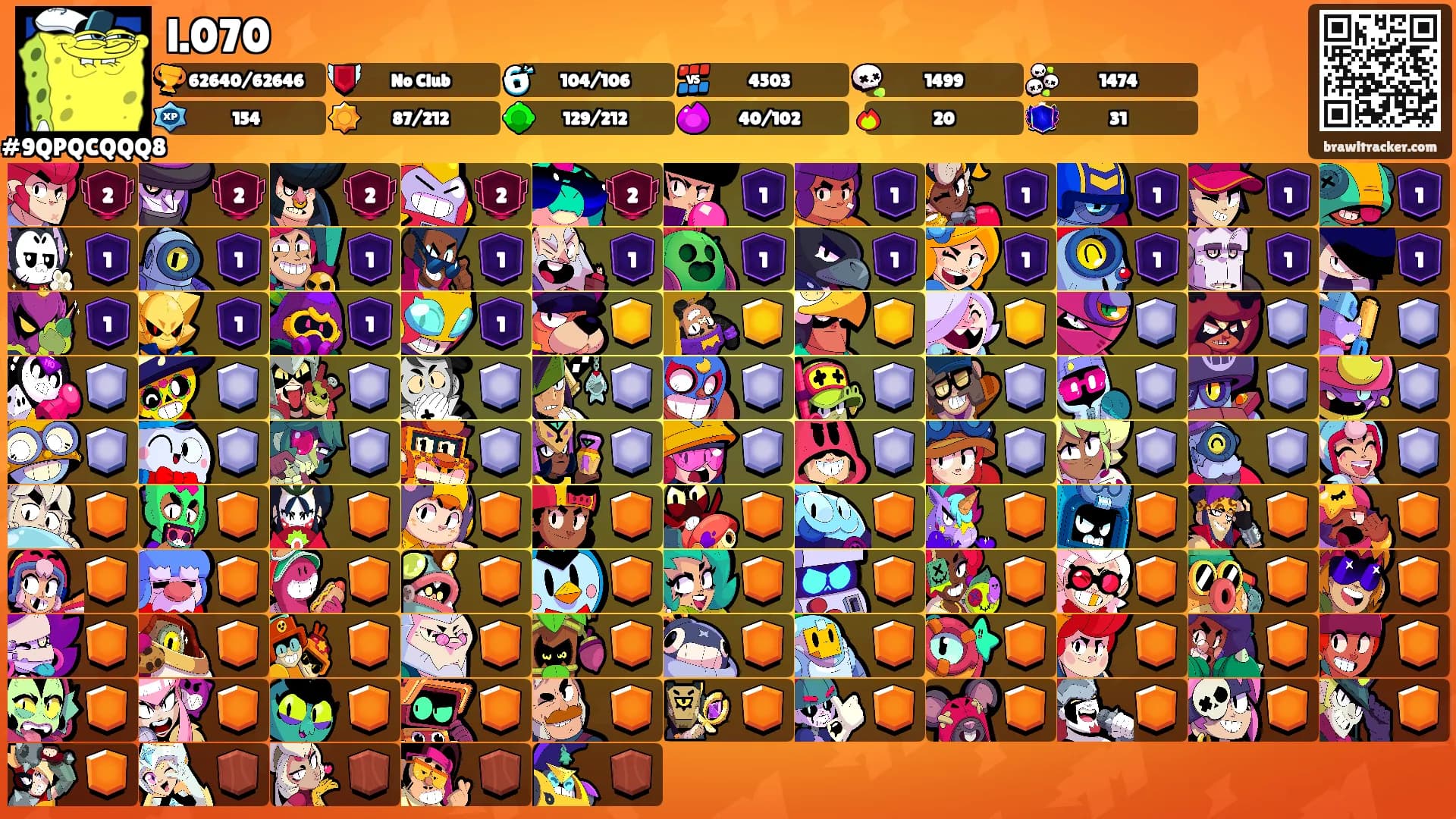 l.070's Ranks