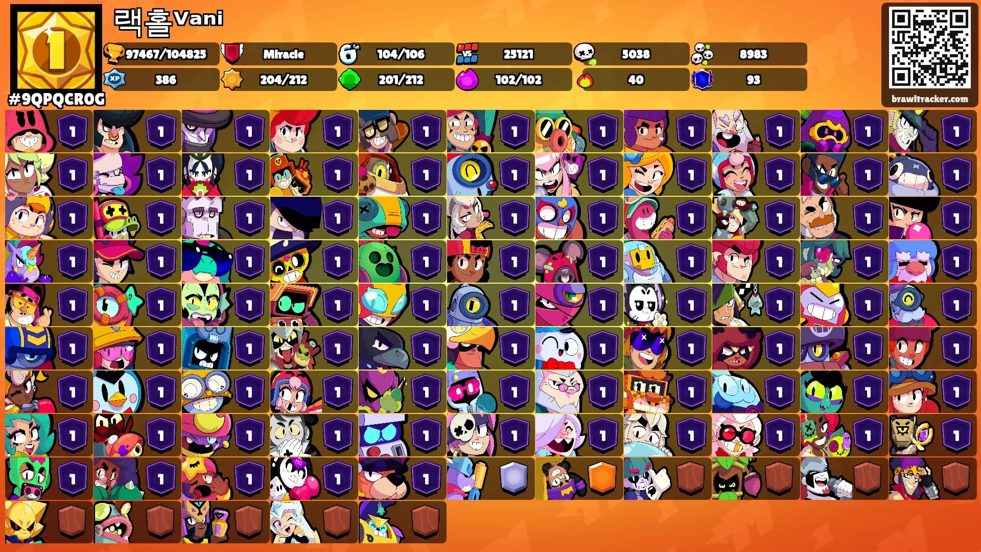 랙홀ⱽᵃⁿⁱ's Ranks