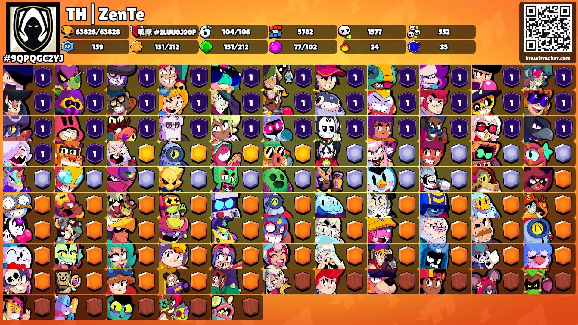 TH|ZenTe's Ranks