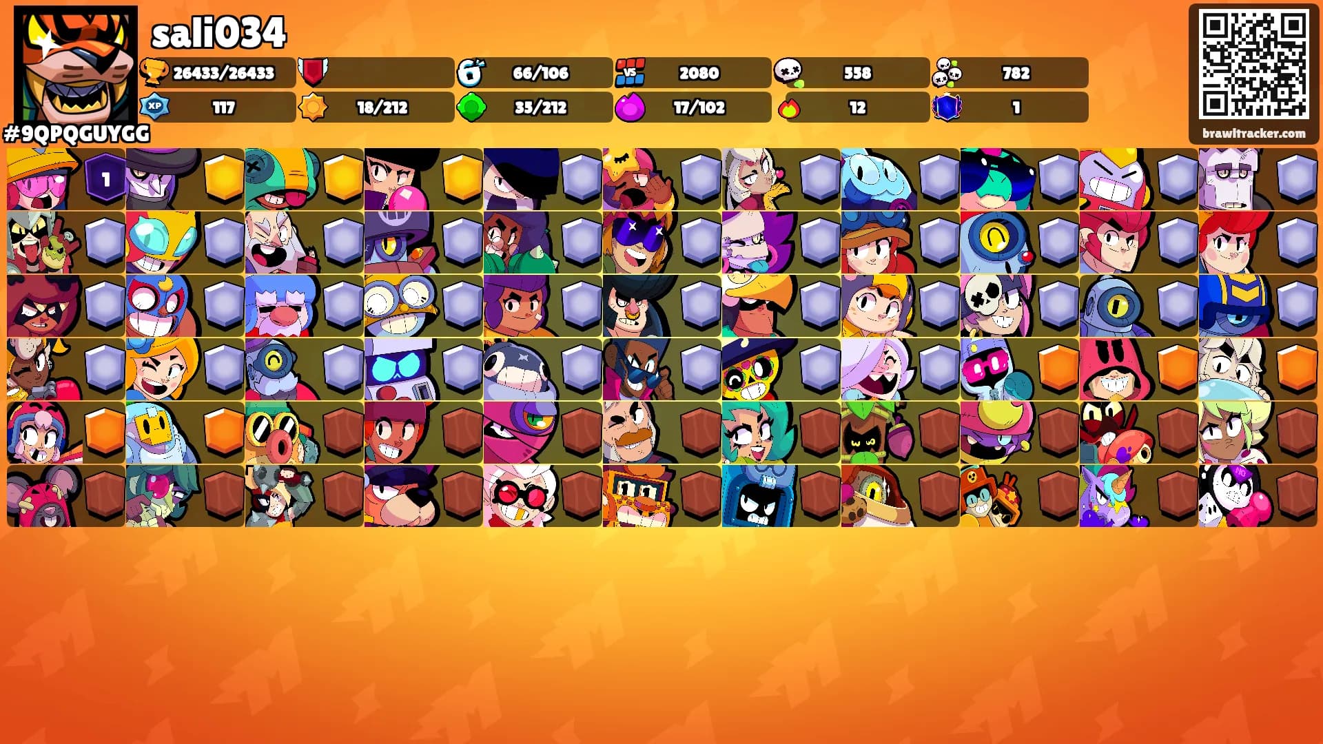 sali034's Ranks