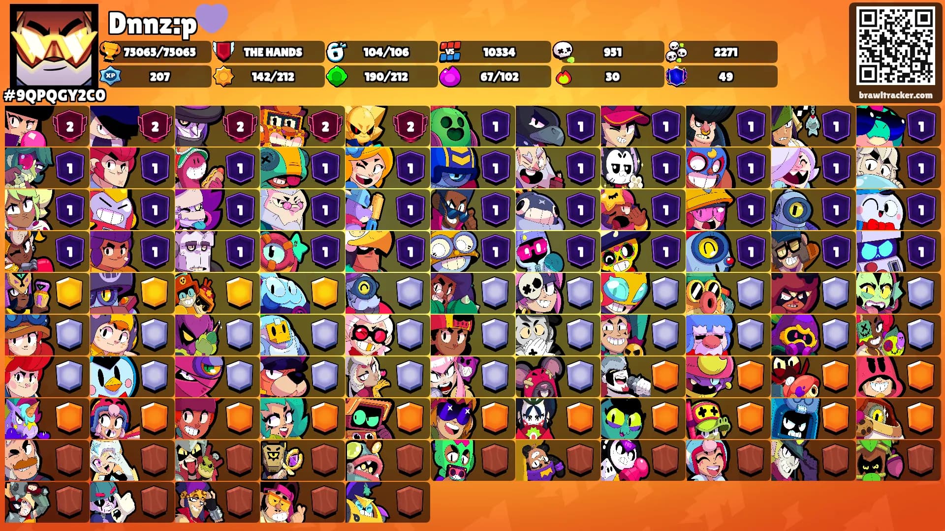 Dnnz:p💜's Ranks