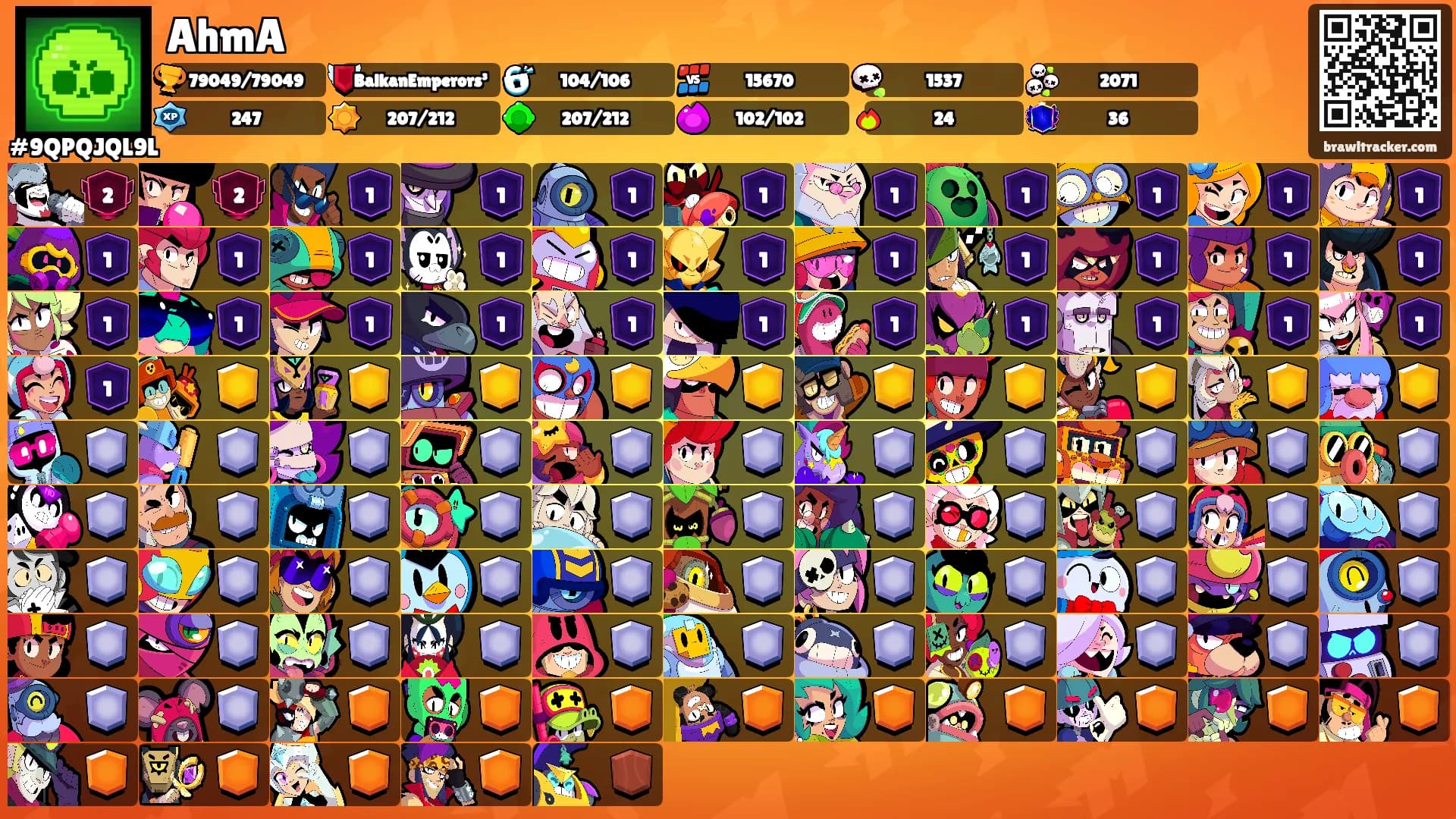 AhmA's Ranks