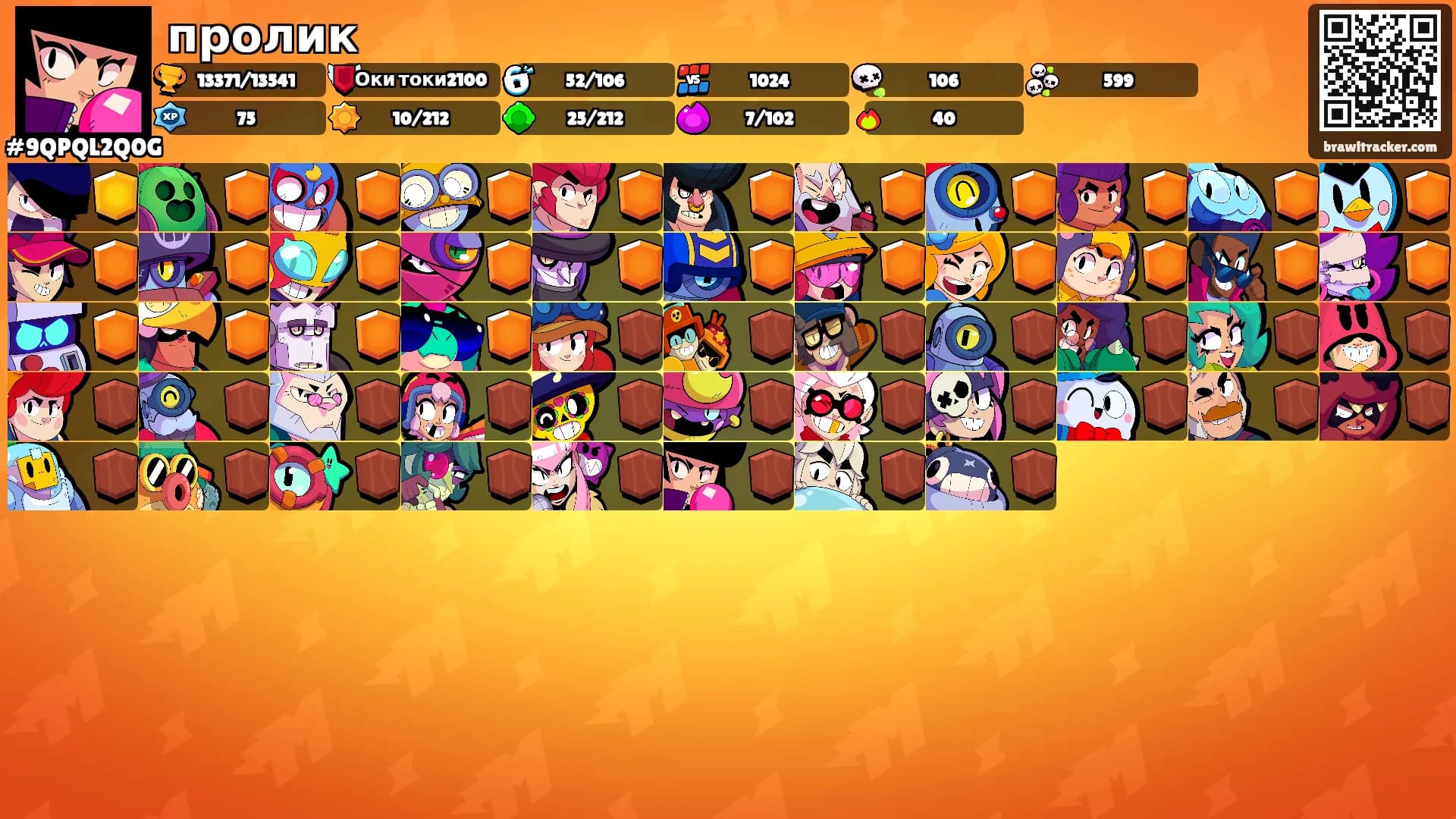 пролик's Ranks