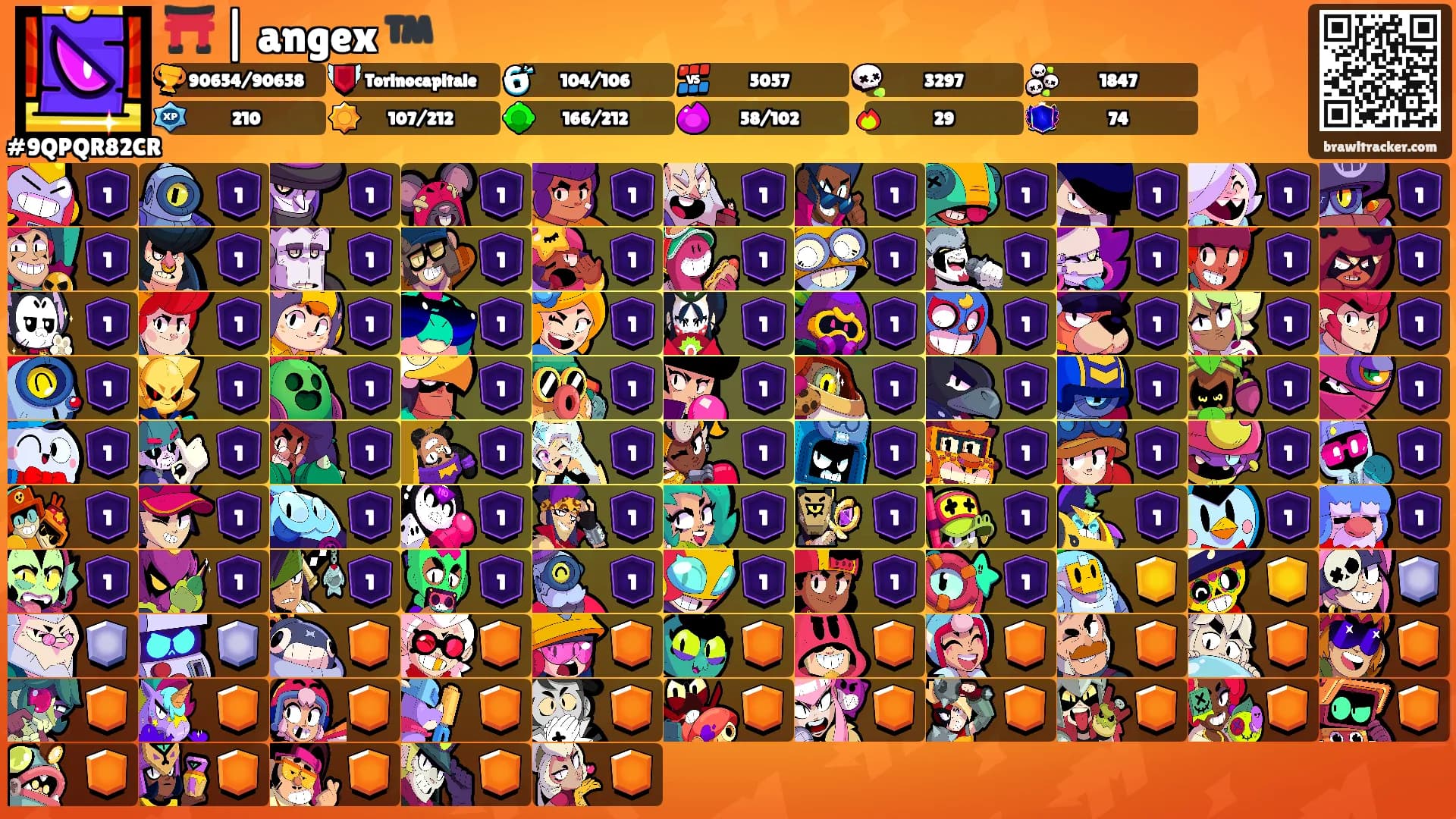 ⛩️ | angex ™️'s Ranks