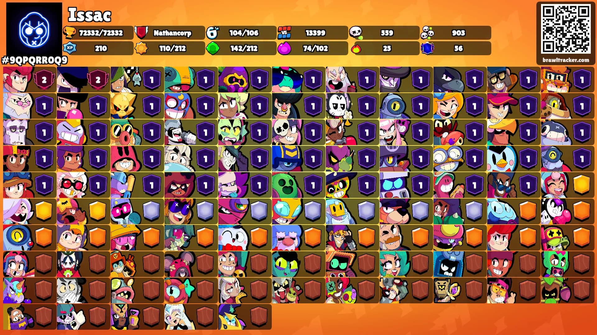 Issac's Ranks
