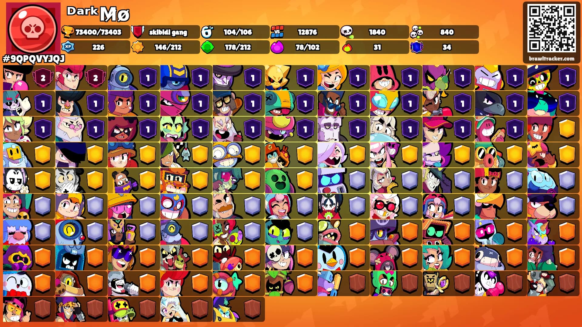 ᴰᵃʳᵏM̷o̷'s Ranks