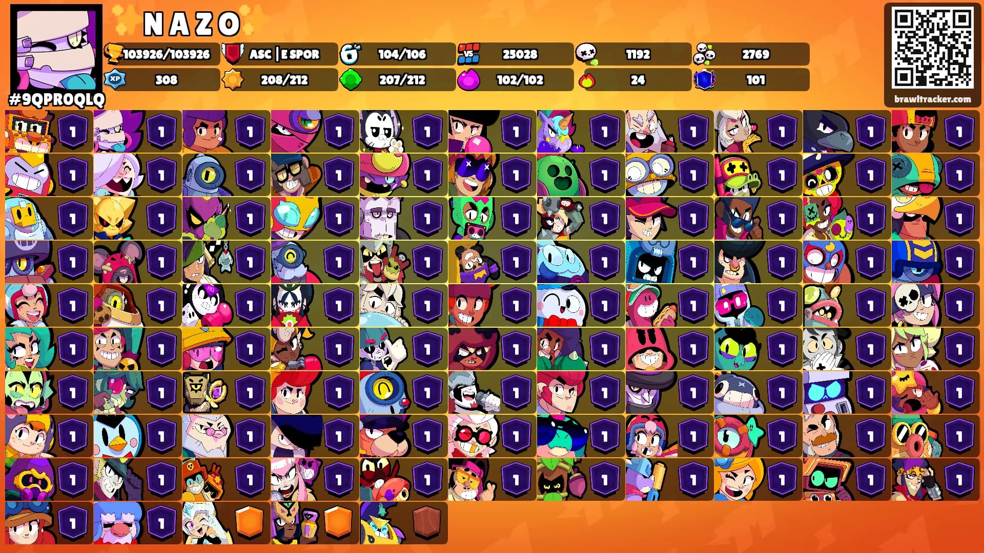 ✨N A Z O✨'s Ranks