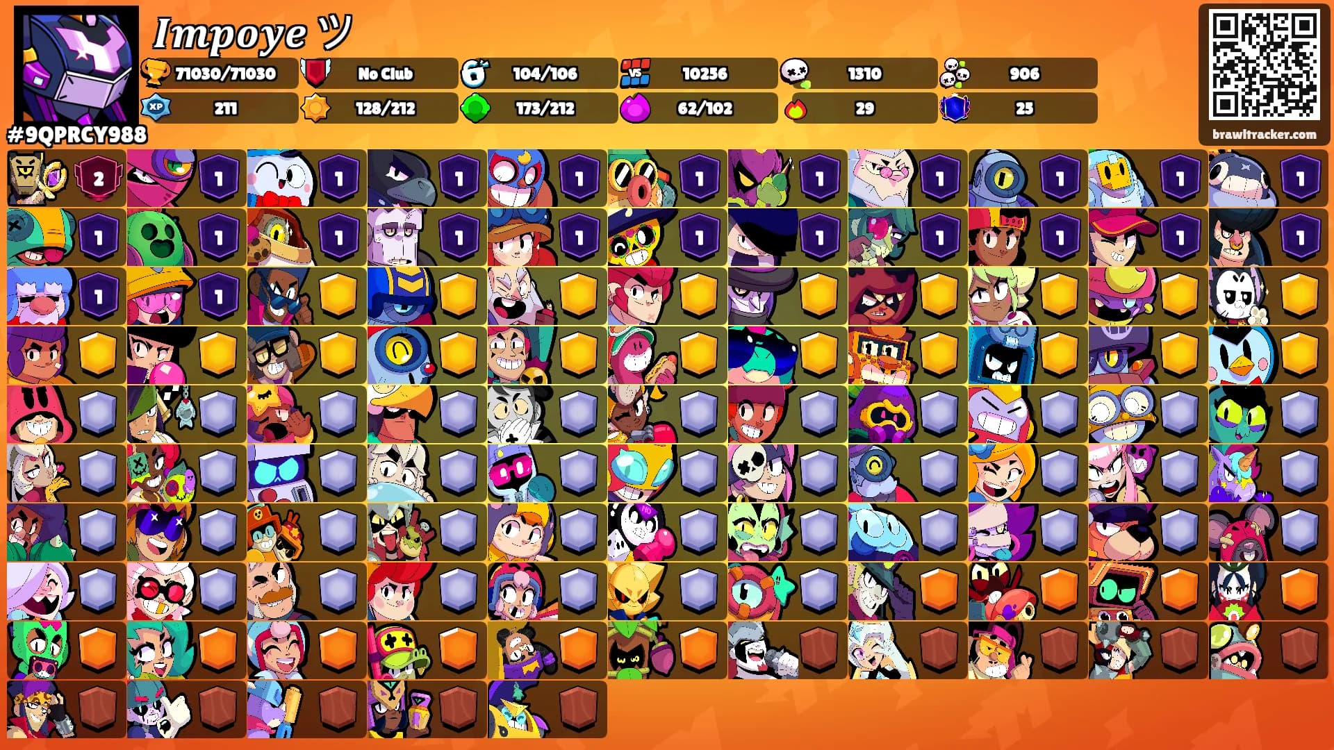 𝑰𝒎𝒑𝒐𝒚𝒆 ツ's Ranks