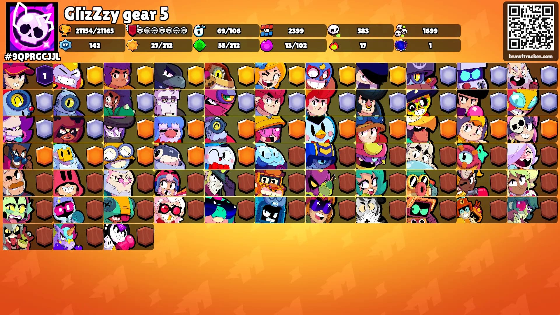 GlïzZzy gear 5's Ranks