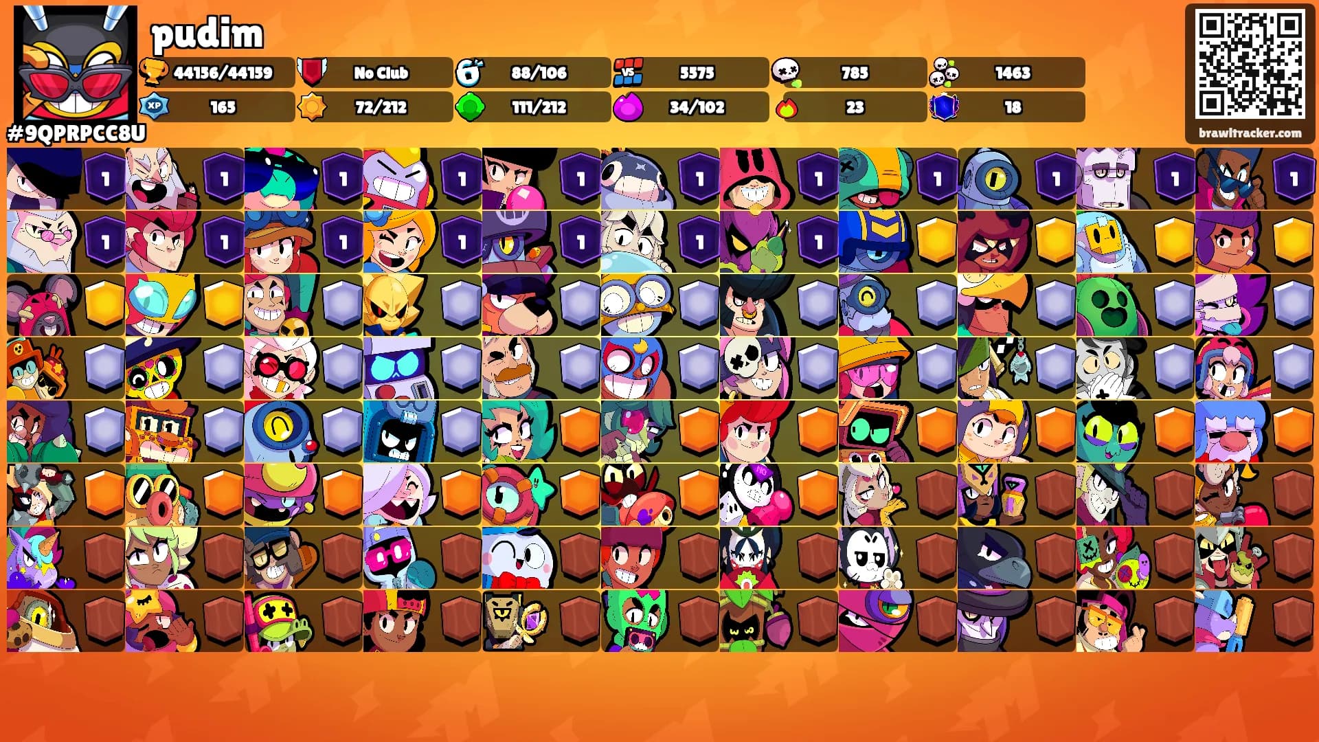 pudim's Ranks