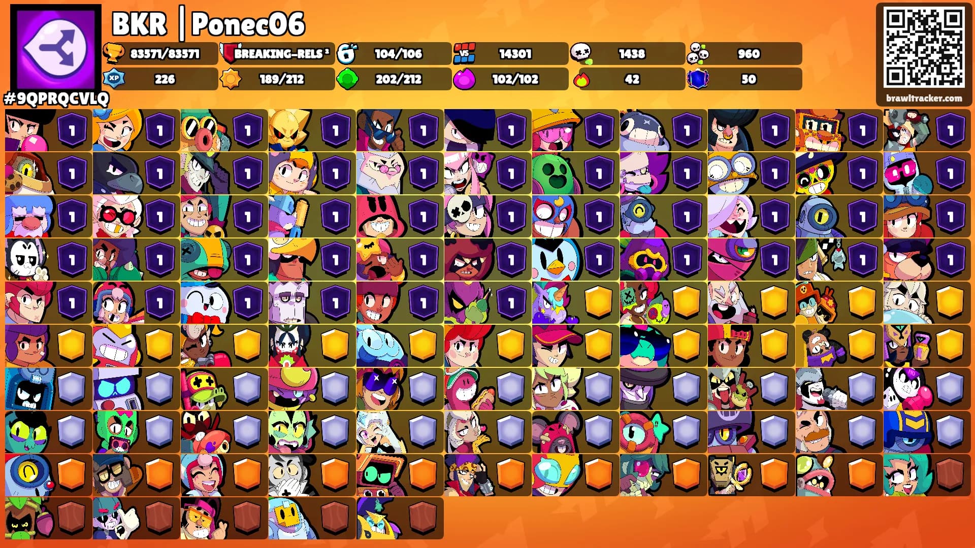 BKR |Ponec06's Ranks