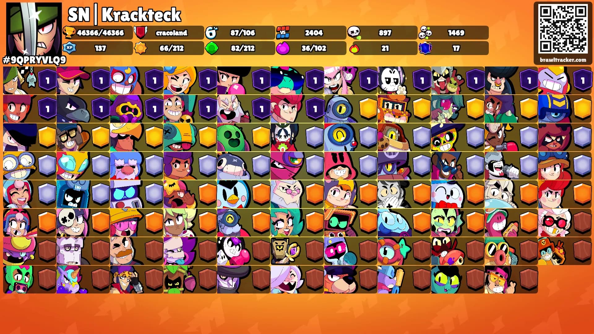 SN|Krackteck's Ranks