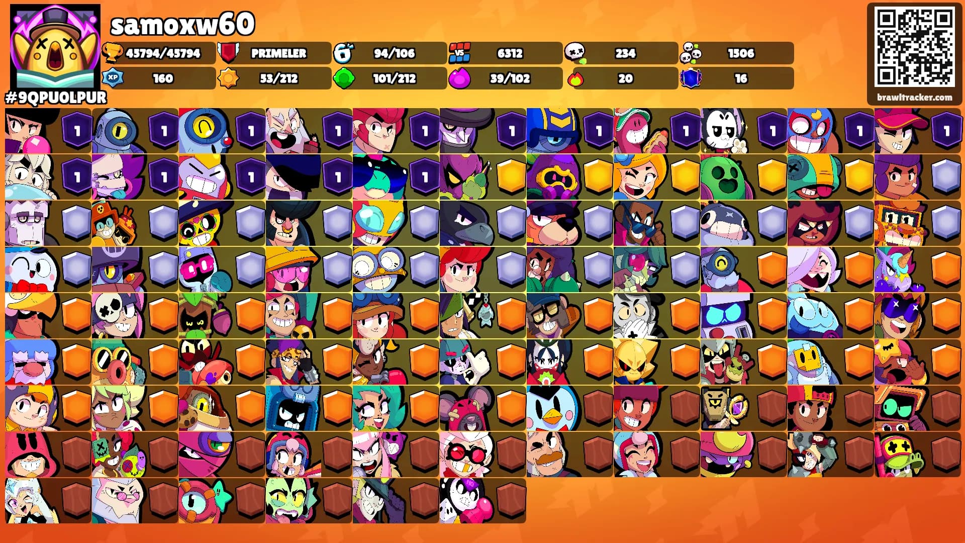 samoxw60's Ranks