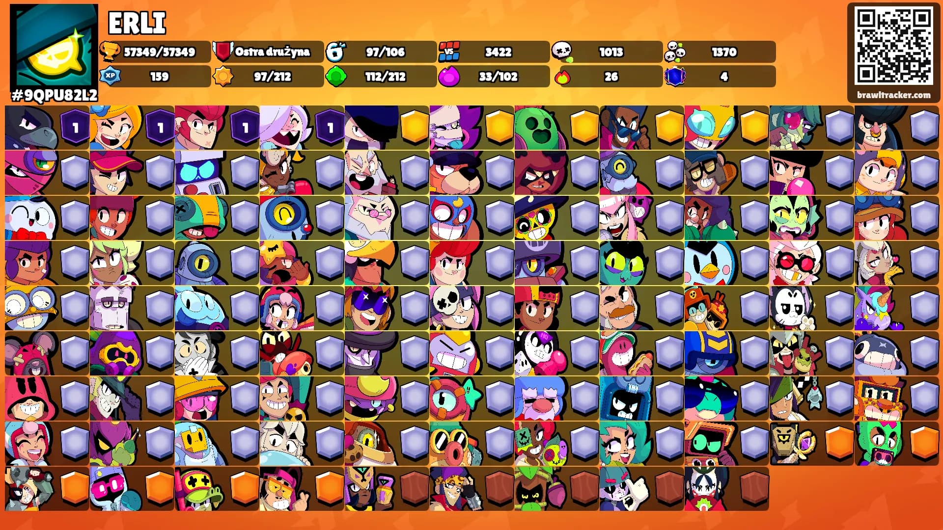 ERLI's Ranks