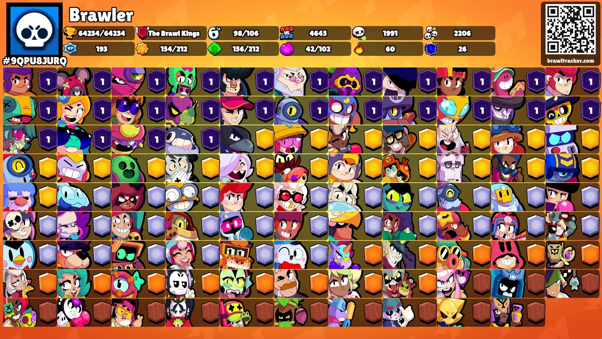 Brawler's Ranks