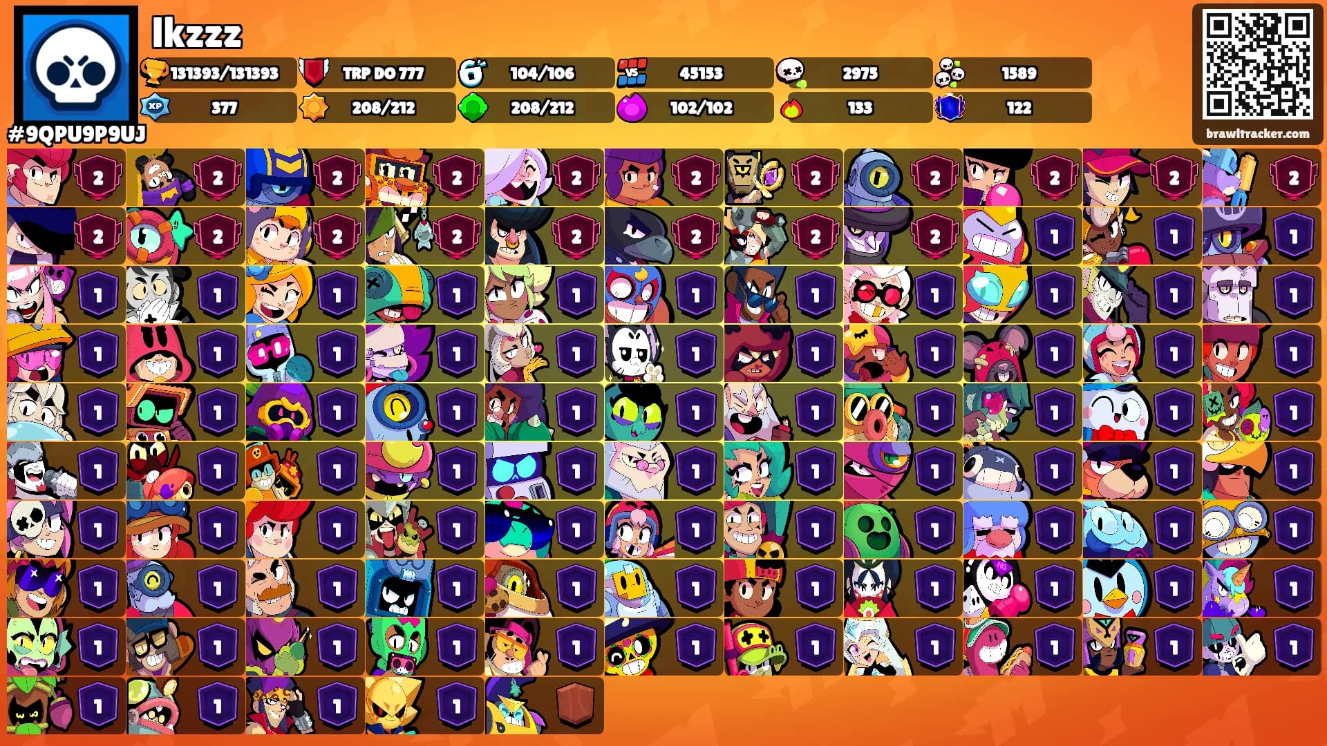lkzzz's Ranks