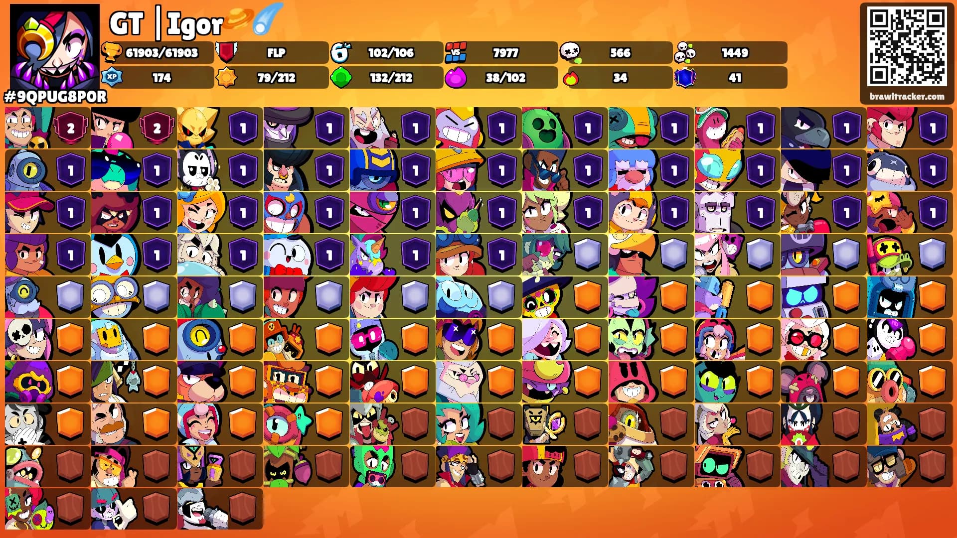 GT |Igor🪐☄️'s Ranks