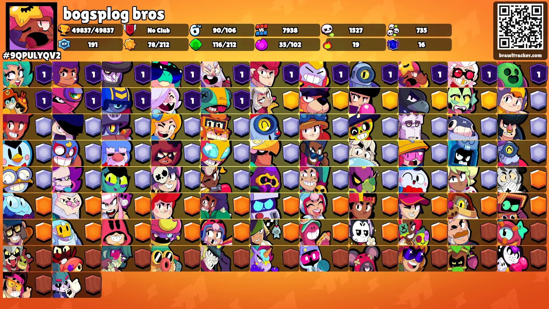 bogsplog bros's Ranks
