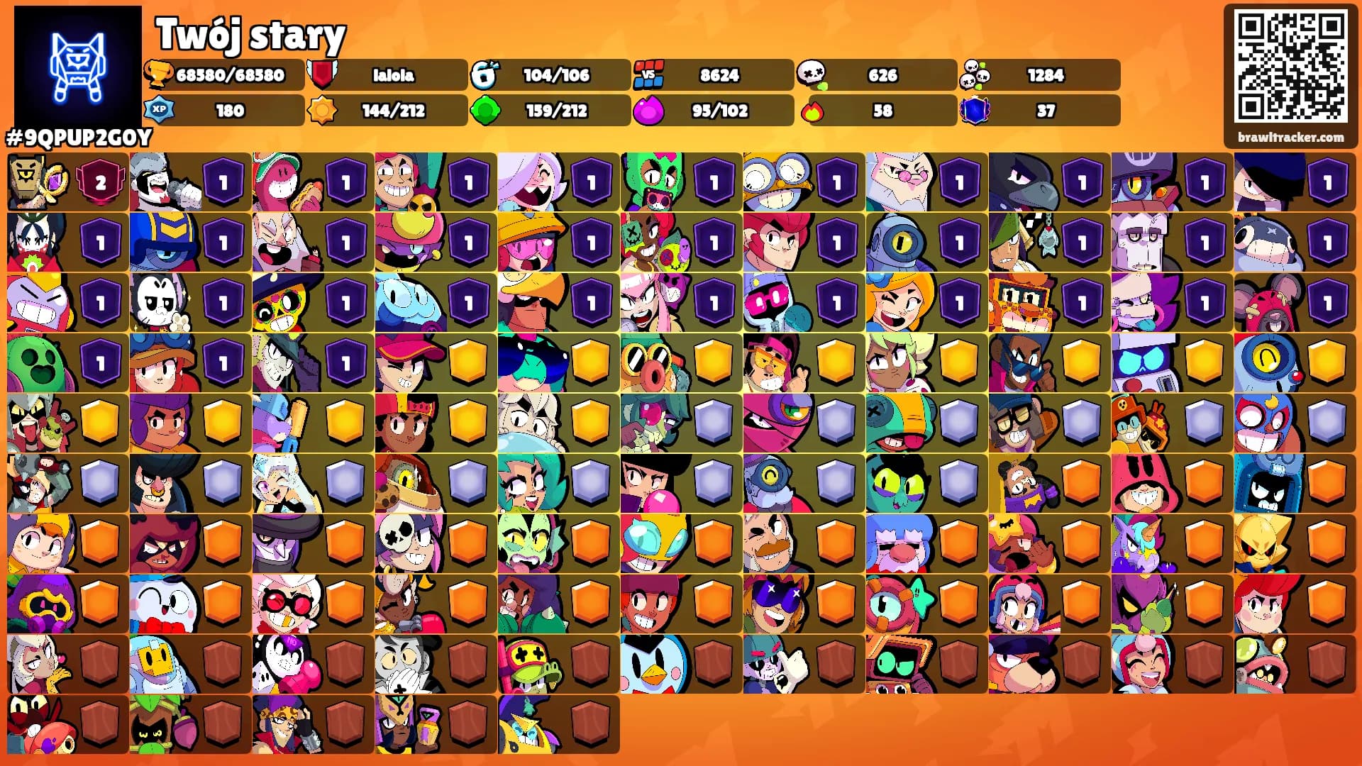 Twój stary's Ranks