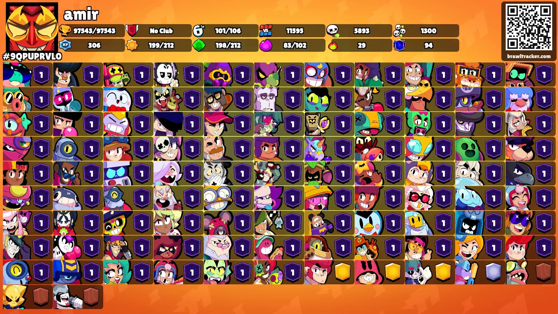 amir's Ranks