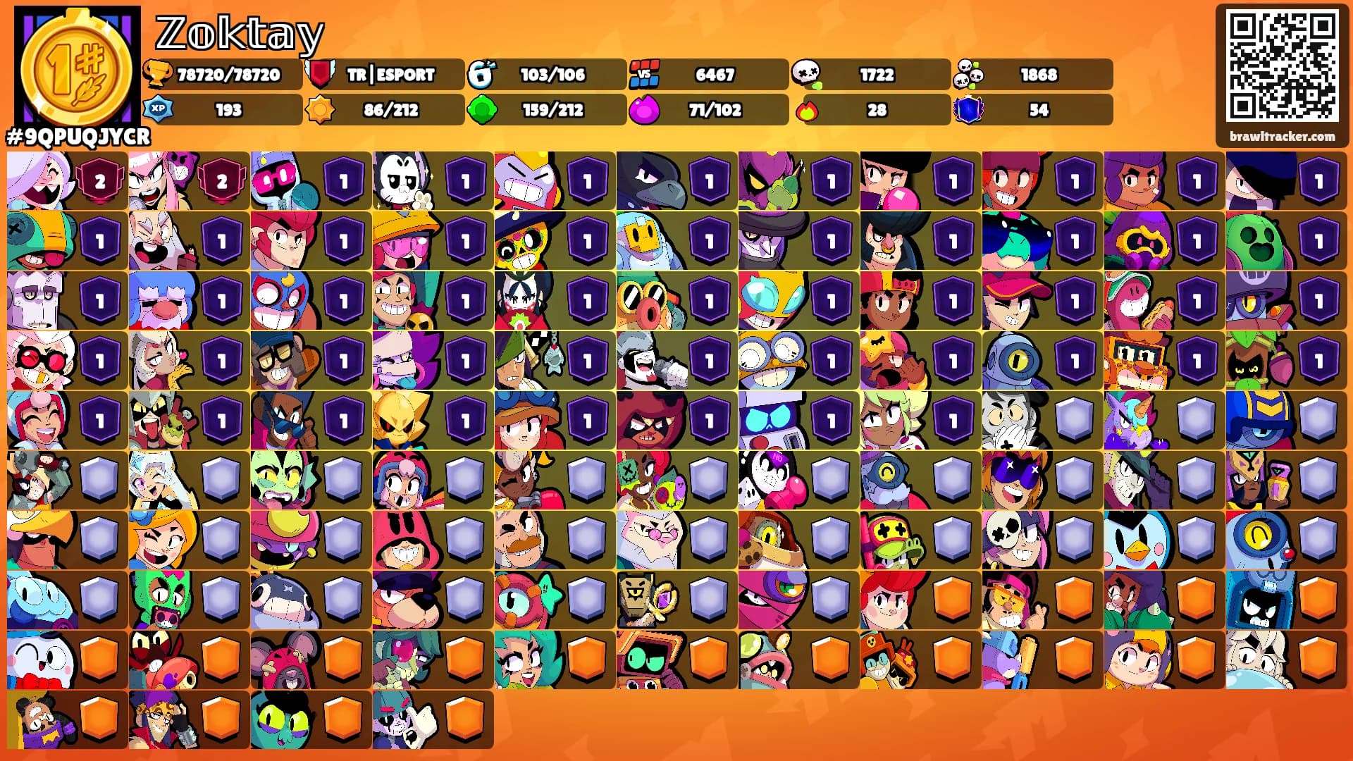ℤ𝕠𝕜𝕥𝕒𝕪's Ranks
