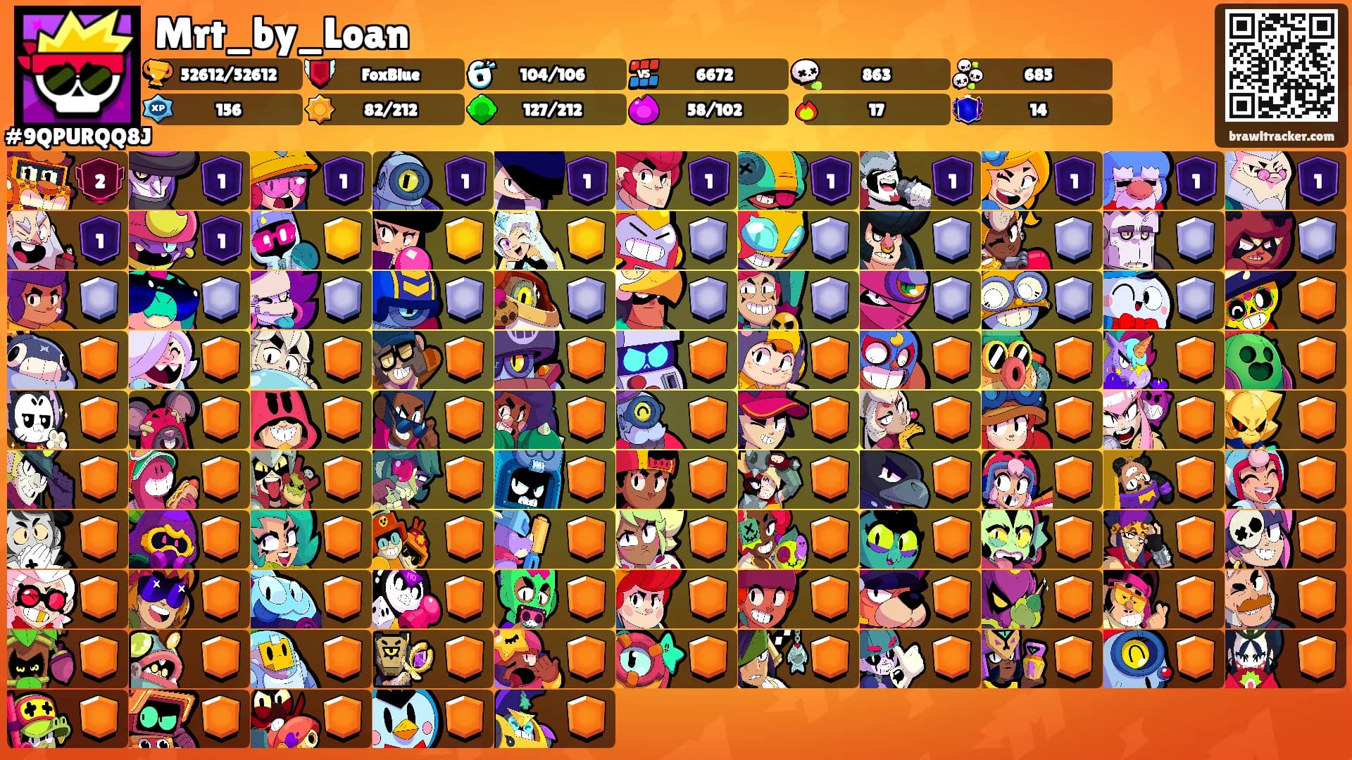 Mrt_by_Loan's Ranks