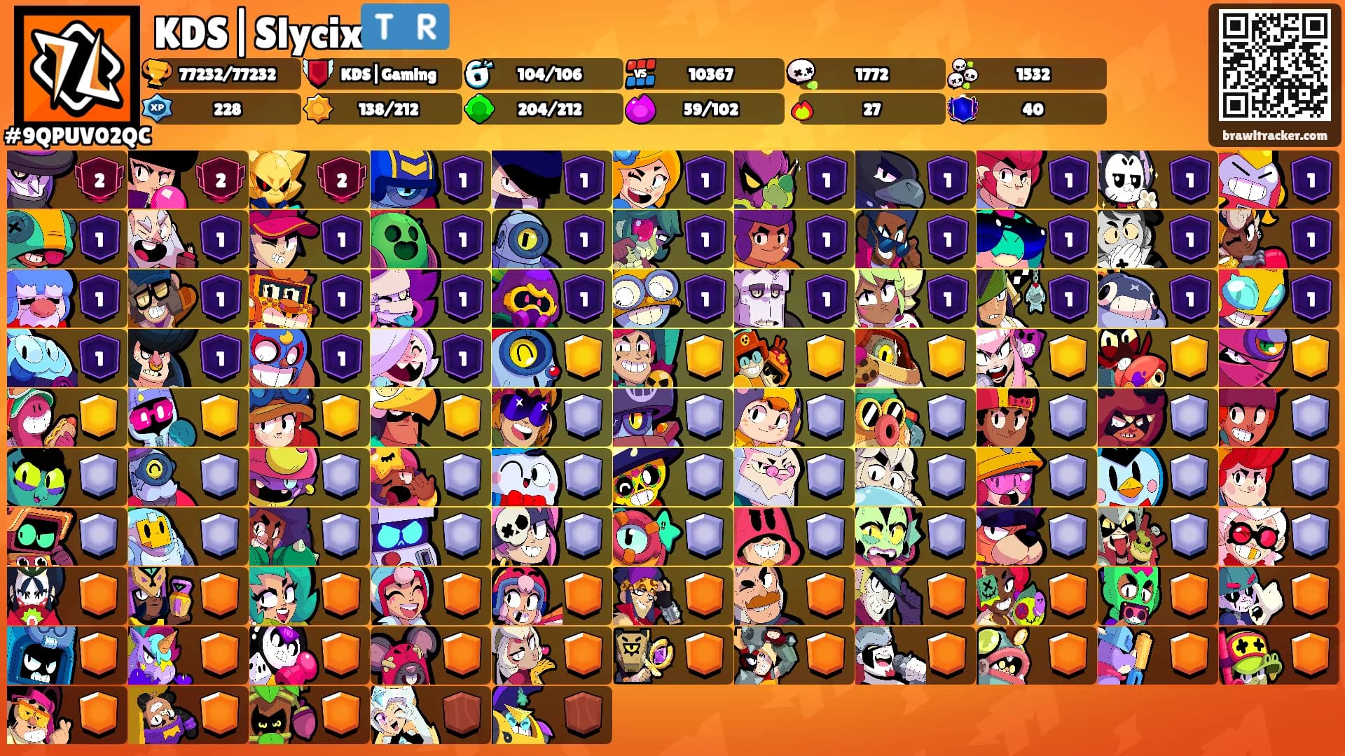 KDS|Slycix🇹🇷's Ranks