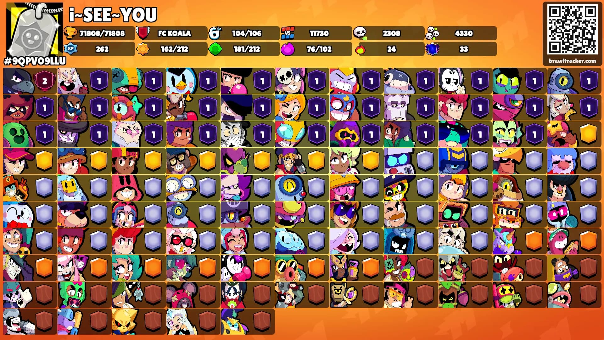 i~SEE~YOU's Ranks
