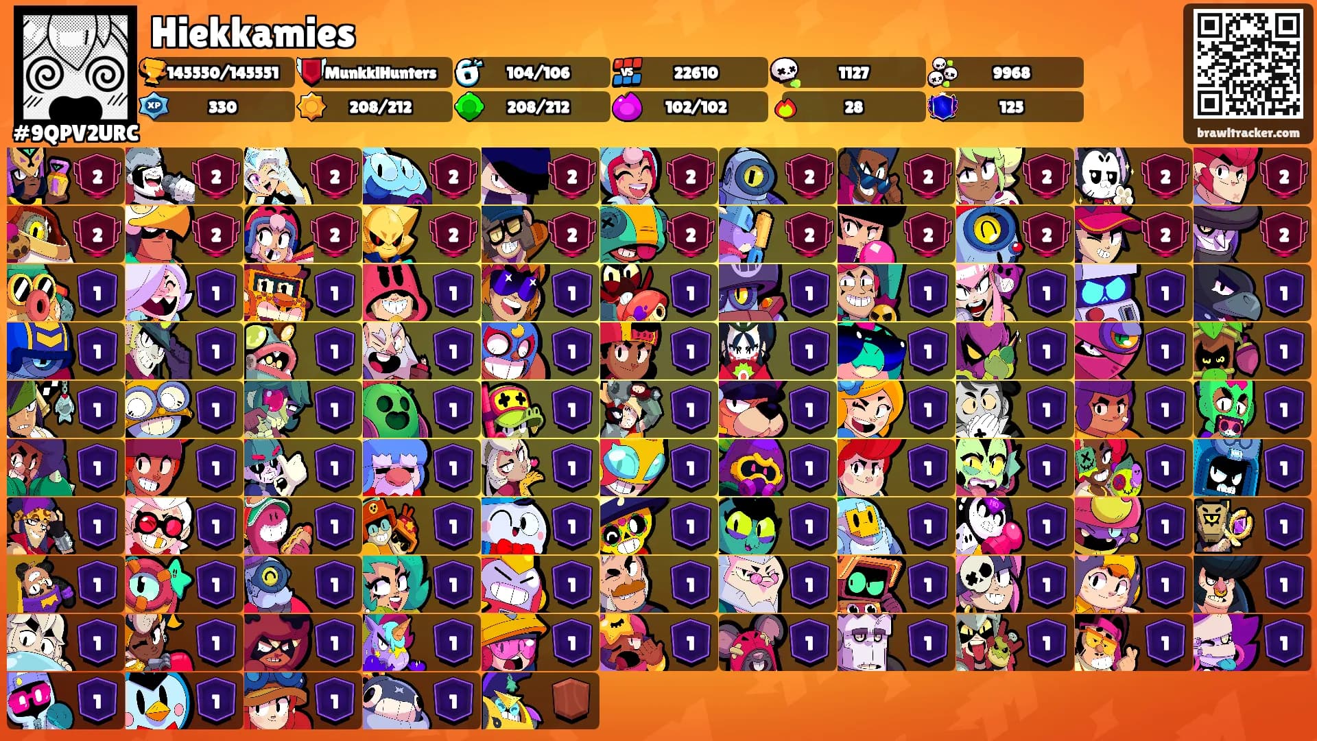 Hiekkamies's Ranks