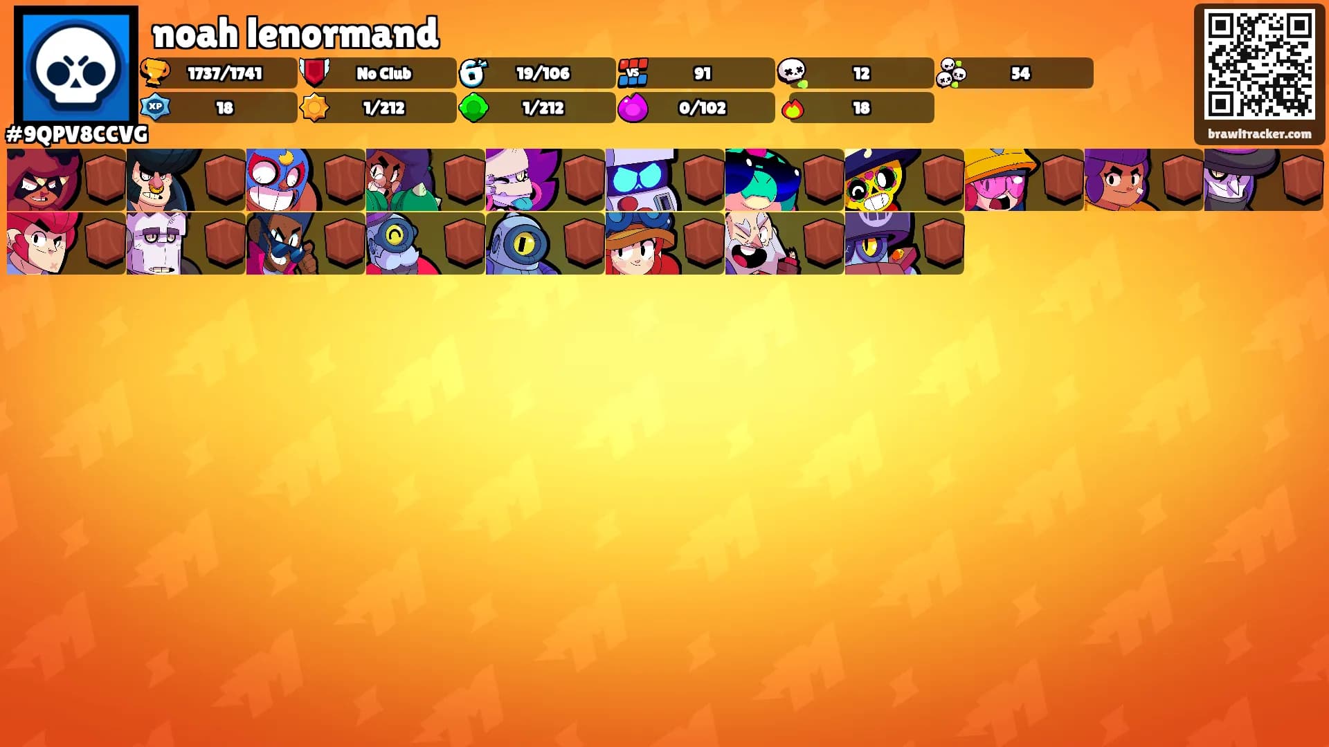 noah lenormand's Ranks