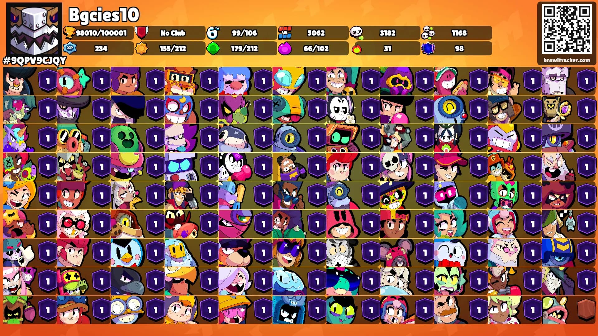 Bgcies10's Ranks