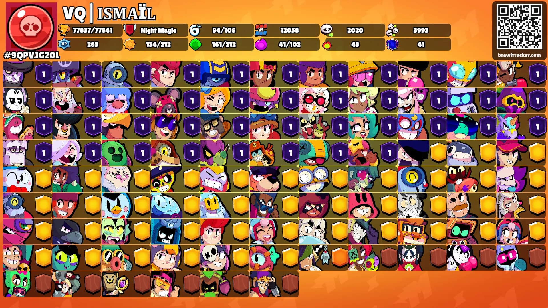 VQ|𝐈𝐒𝐌𝐀Ï𝐋's Ranks